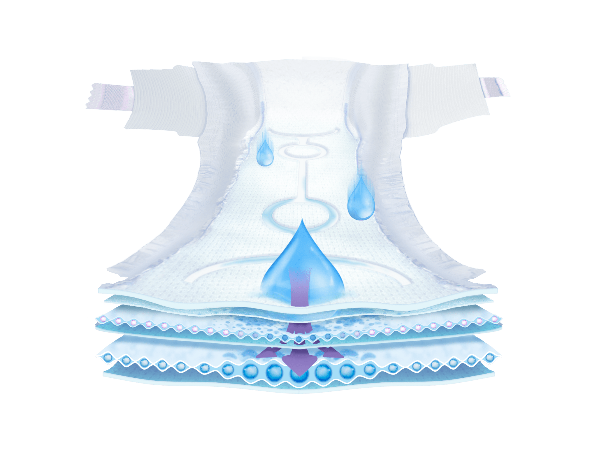 Ontex keeps innovating with baby diaper absorption technology Climaflex