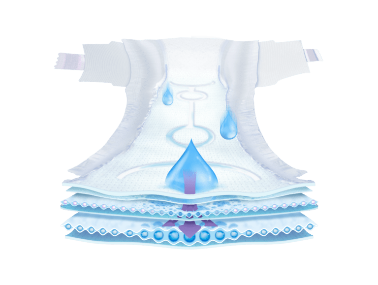 Ontex keeps innovating with baby diaper absorption technology Climaflex