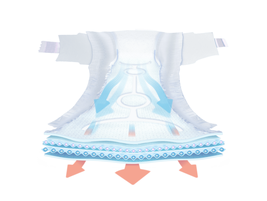 Ontex keeps innovating with baby diaper absorption technology Climaflex